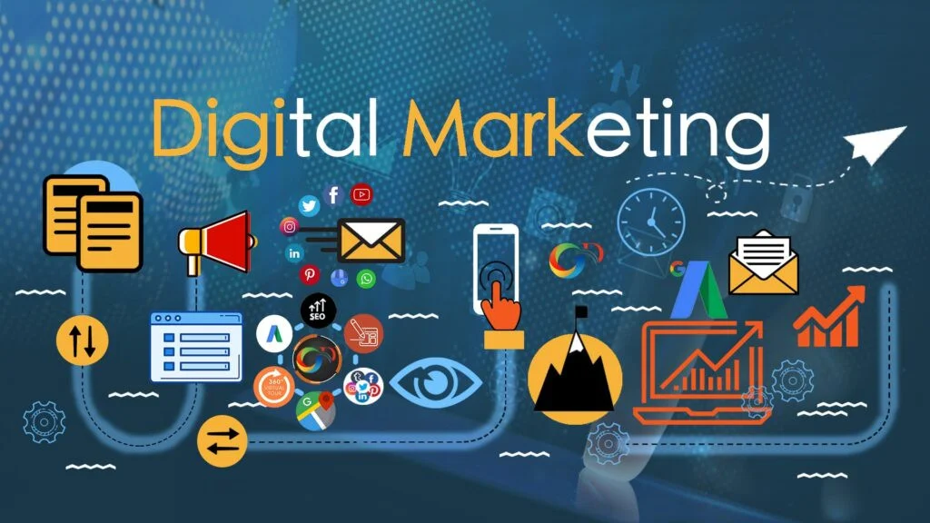 Digital Marketing Roadmap